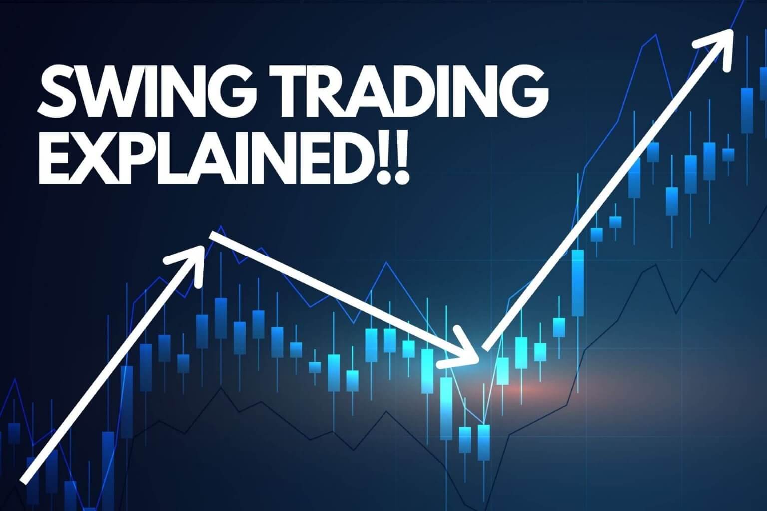 Swing Trading Strategies A Comprehensive Guide To Successful Short To