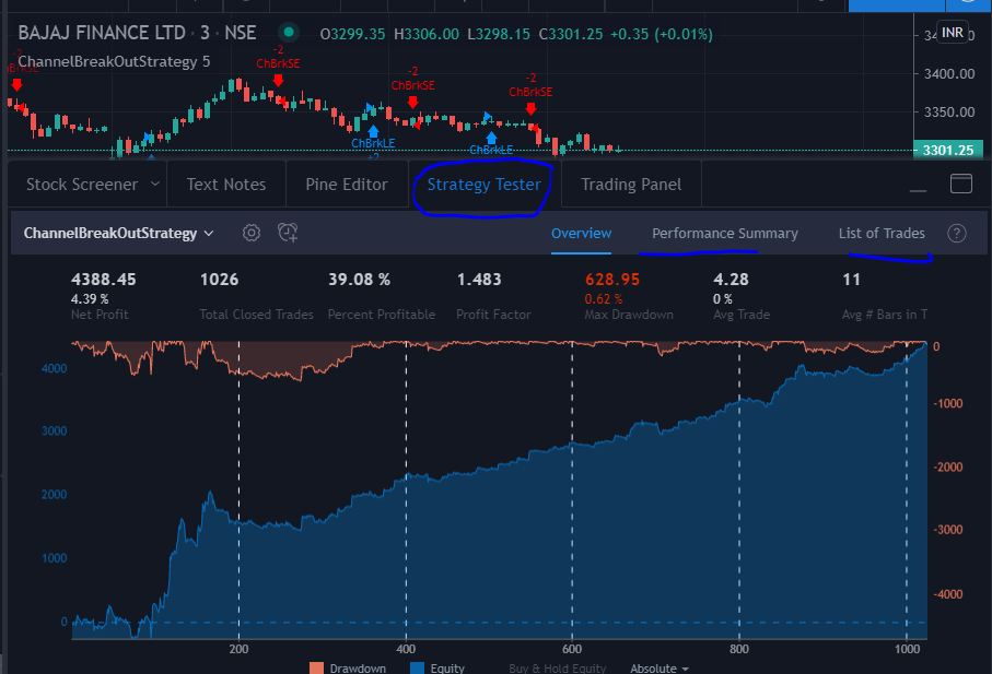 tradingview strategy finder crack