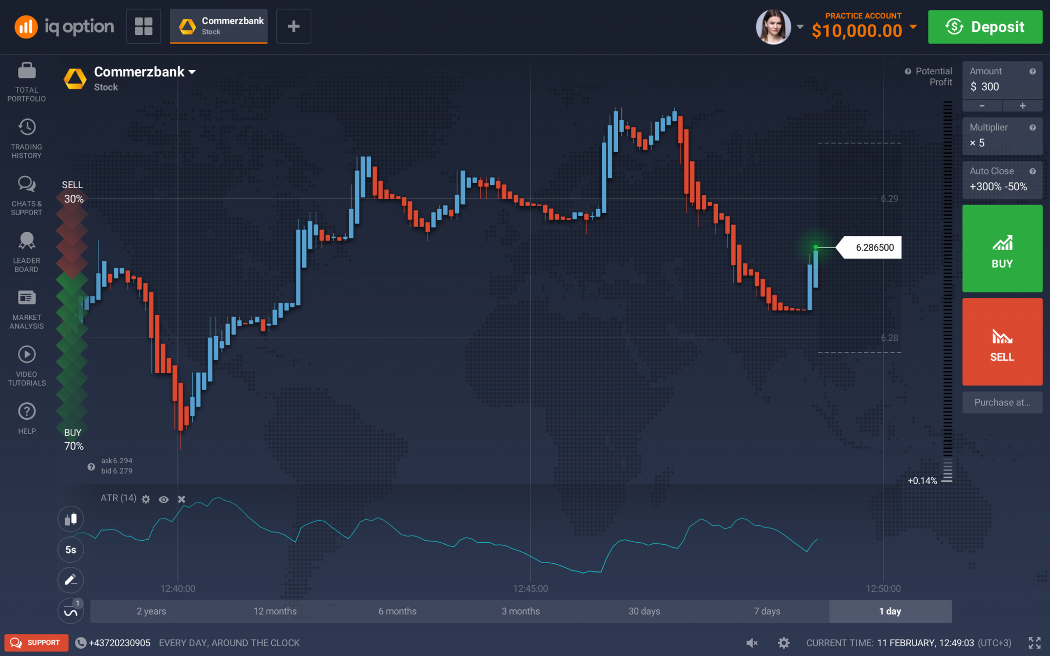 Mastering TradingView Binary Options: A Comprehensive Guide to Success 