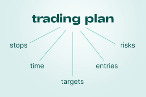 Forex trading plan for beginners